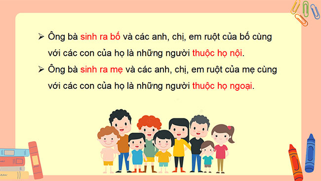 PowerPoint Tự nhiên và xã hội 3 Họ nội, họ ngoại