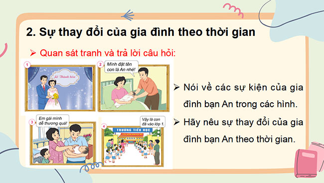 PowerPoint Tự nhiên và xã hội 3 Một số ngày kỉ niệm, sự kiện gia đình