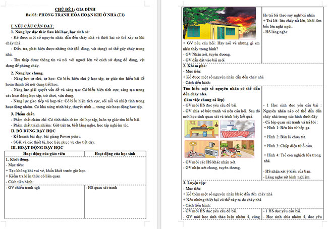 Giáo án Tự nhiên và xã hội 3 Phòng tránh hỏa hoạn khi ở nhà