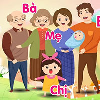 Giáo án Tự nhiên và xã hội 3 Bài 1: Họ hàng nội, ngoại