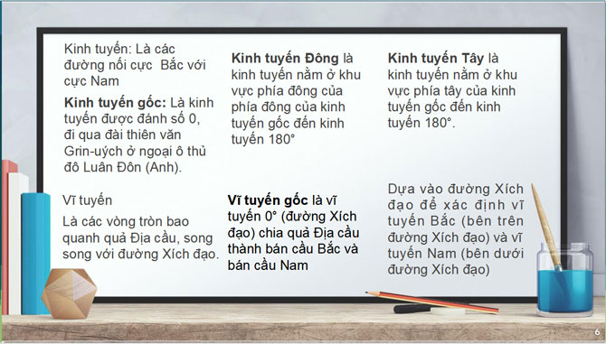 Giáo án PowerPoint Địa lí 6 Chân trời sáng tạo