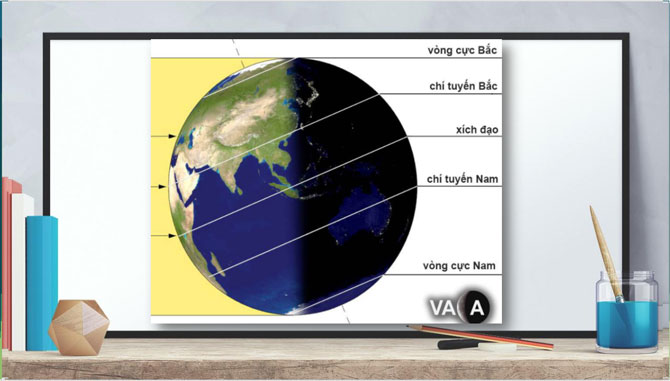 Giáo án PowerPoint Địa lí 6 Chân trời sáng tạo