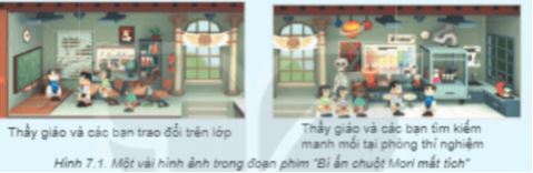 Giải Chuyên đề Tin học 11 Kết nối tri thức bài 7: Thiết kế nhân vật hoạt hình