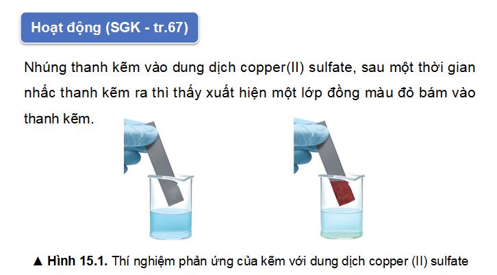 PowerPoint Hóa 12 Kết nối tri thức