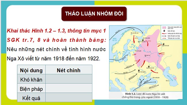 Giáo án PowerPoint Lịch sử 9 Kết nối tri thức Bài 1