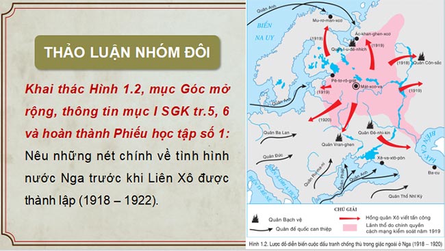 Nước Nga và Liên Xô từ năm 1918 đến năm 1945
