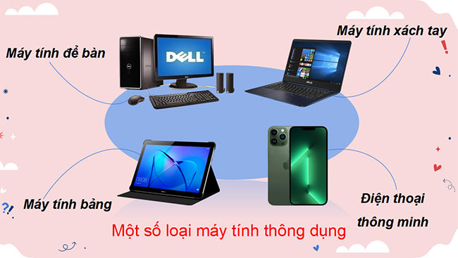 PowerPoint Tin học 3 Những máy tính thông dụng