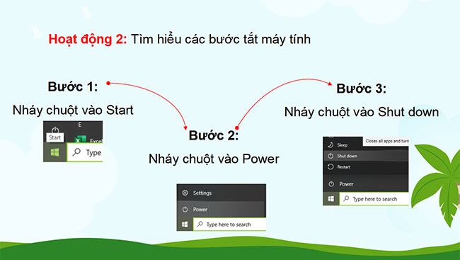 PowerPoint Tin học 3 Em bắt đầu sử dụng máy tính