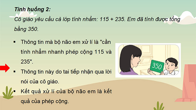 PowerPoint Tin học 3 Xử lý thông tin