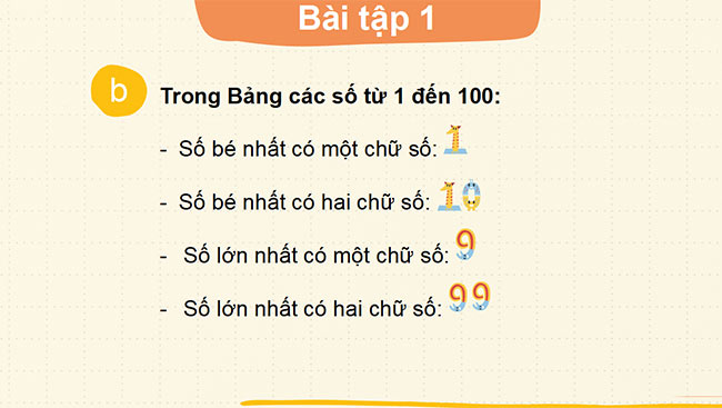 PowerPoint Toán 2: Ôn tập các số đến 100