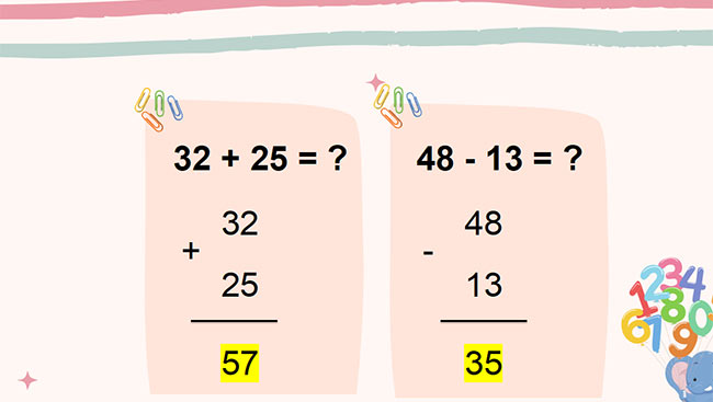 PowerPoint Toán 2: Ôn tập về phép cộng, phép trừ (không nhớ) trong phạm vi 100