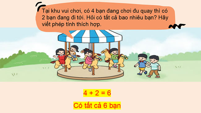 PowerPoint Toán 2: Số hạng - tổng