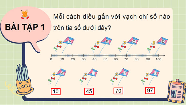 PowerPoint Toán 2: Luyện tập chung