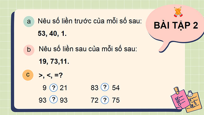 PowerPoint Toán 2: Luyện tập chung