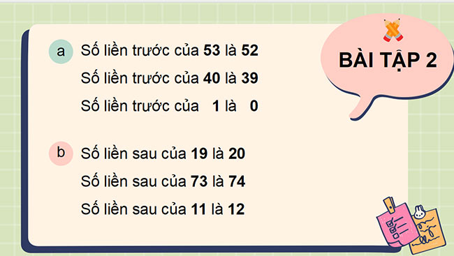 PowerPoint Toán 2: Luyện tập chung