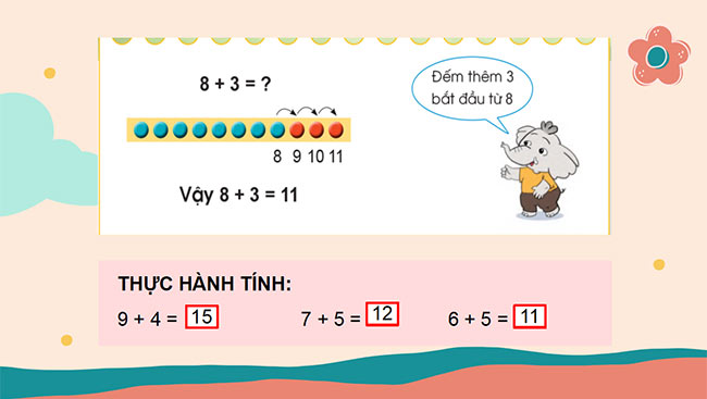 PowerPoint Toán 2: Phép cộng (có nhớ) trong phạm vi 20