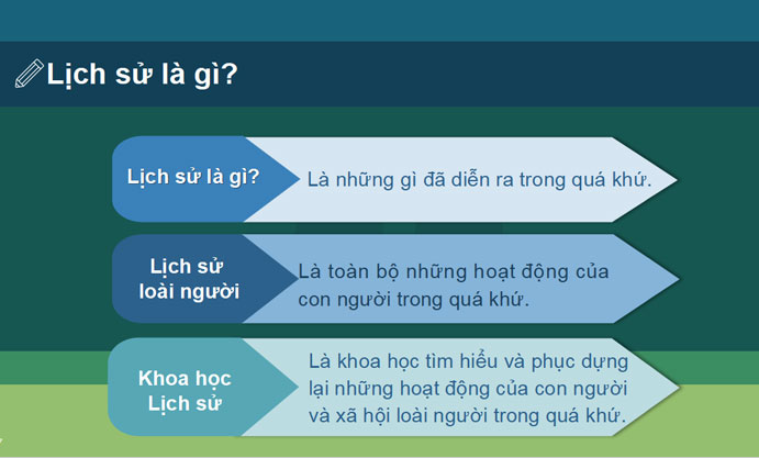 Giáo án PowerPoint Lịch sử 6 Cánh diều