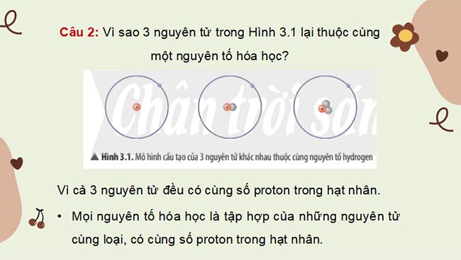 PowerPoint Khoa học tự nhiên 7 CTST Bài 3