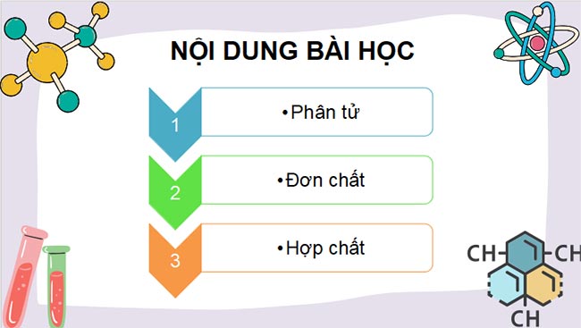 PowerPoint Khoa học tự nhiên 7 CTST Bài 5