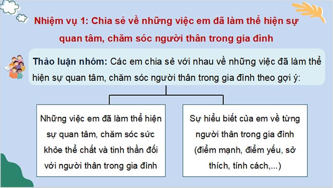 Trách nhiệm với gia đình