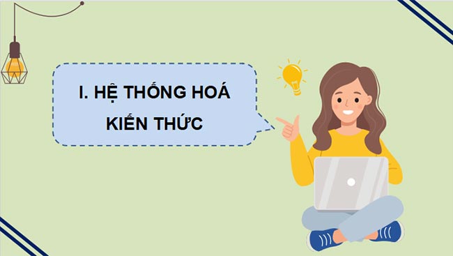  Khoa học tự nhiên 7 Ôn tập chủ đề 1