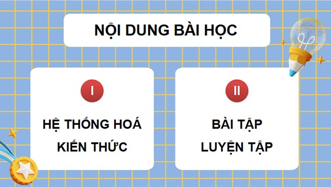 Khoa học tự nhiên 7 Ôn tập chủ đề 2