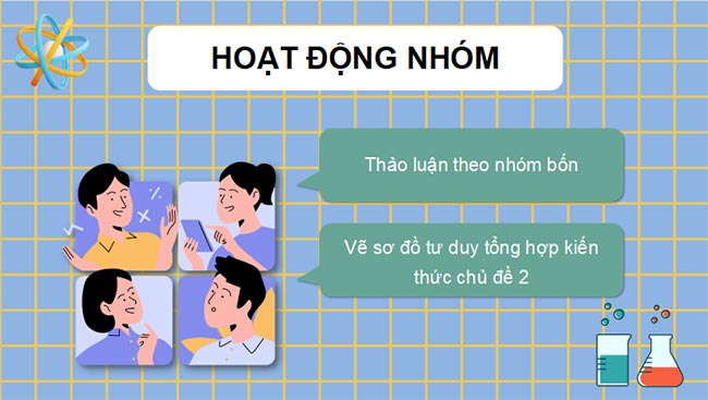 Khoa học tự nhiên 7 Ôn tập chủ đề 2