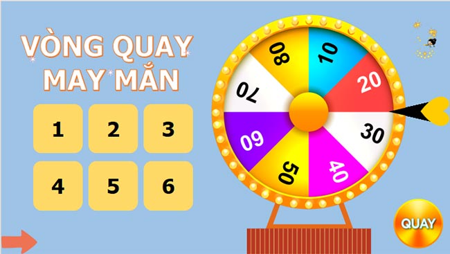  Khoa học tự nhiên 7 Ôn tập chủ đề 4