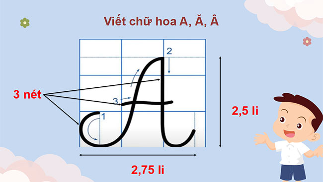 PowerPoint Tiếng Việt 3 Ôn chữ viết hoa A, Ă, Â