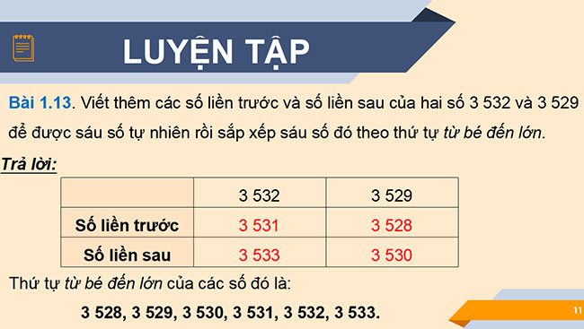 PowerPoint Toán 6 Bài 3: Thứ tự trong tập hợp các số tự nhiên