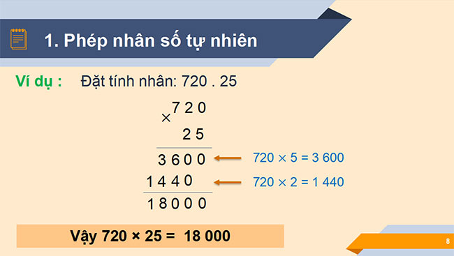 PowerPoint Toán 6 Bài 5: Phép nhân và phép chia số tự nhiên