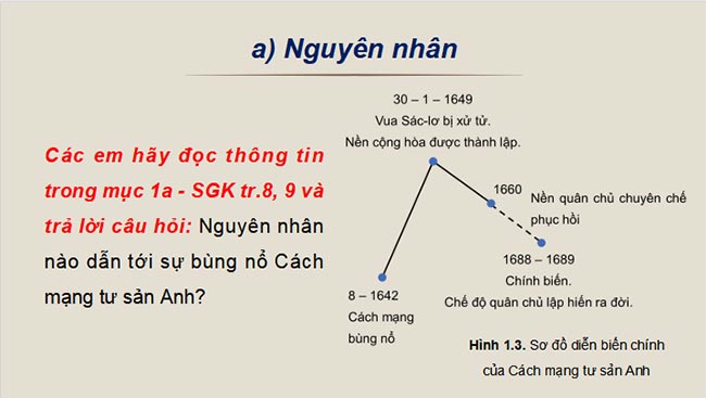 Giáo án PowerPoint Lịch sử 8 Bài 1 Kết nối tri thức
