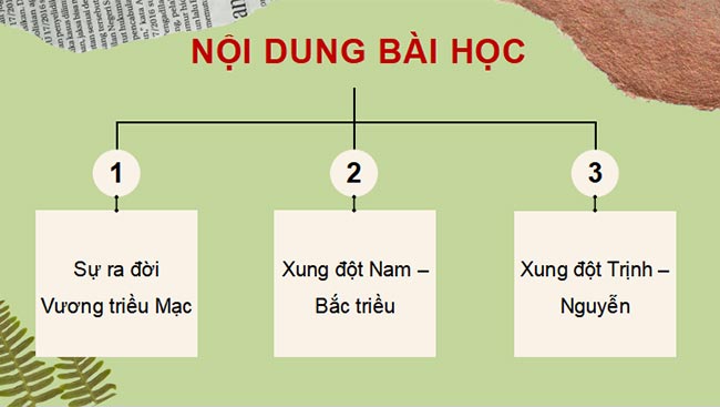 Giáo án PowerPoint Lịch sử 8 Bài 5 Kết nối tri thức