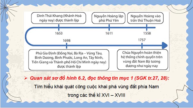 Giáo án PowerPoint Lịch sử 8 Bài 6 Kết nối tri thức