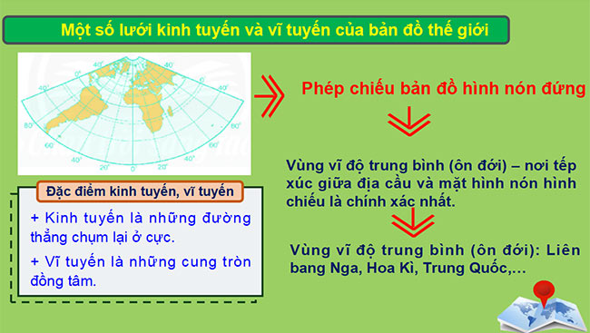 PowerPoint Bài 2: Các yếu tố cơ bản của bản đồ