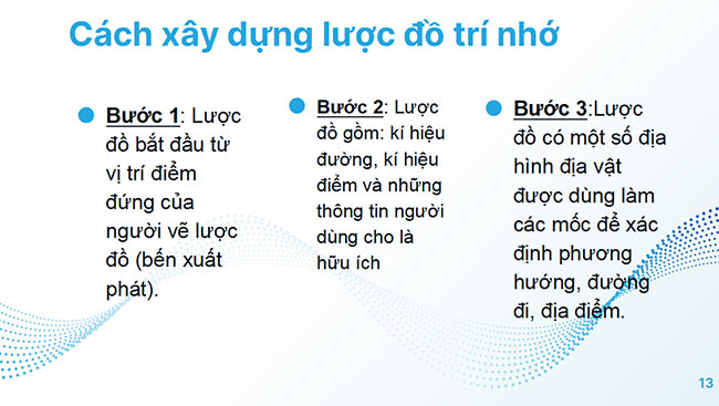 PowerPoint Bài 3: Lược đồ trí nhớ