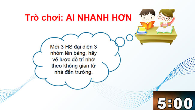 PowerPoint Bài 3: Lược đồ trí nhớ