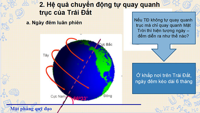 PowerPoint Bài 6: Chuyển động tự quay quanh trục của Trái Đất và các hệ quả địa lí
