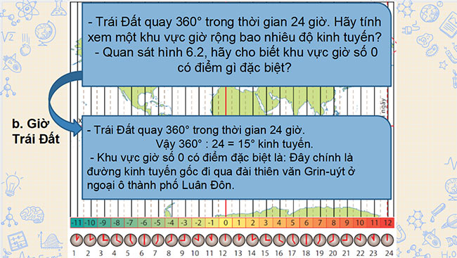 PowerPoint Bài 6: Chuyển động tự quay quanh trục của Trái Đất và các hệ quả địa lí