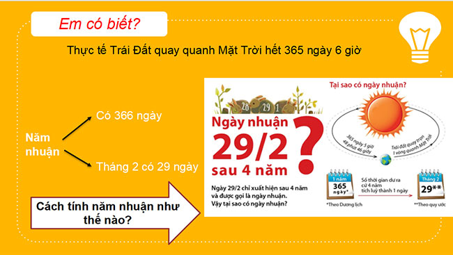 PowerPoint Bài 7: Chuyển động của Trái Đất quanh Mặt Trời và các hệ quả địa lí