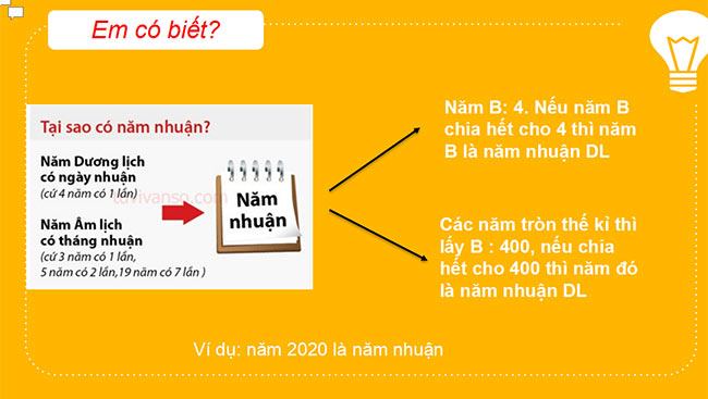 PowerPoint Bài 7: Chuyển động của Trái Đất quanh Mặt Trời và các hệ quả địa lí