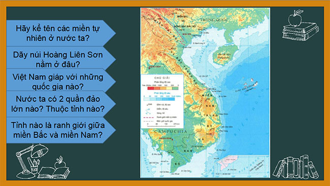 PowerPoint Tại sao cần học Địa lí?