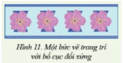 Giải Chuyên đề Tin học 11 Cánh diều bài 1: Vẽ một đối tượng đơn giản