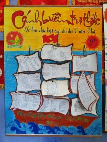 Giải Chuyên đề Tin học 11 Cánh diều bài 3: Tạo sản phẩm vẽ trang trí trong thực tiễn