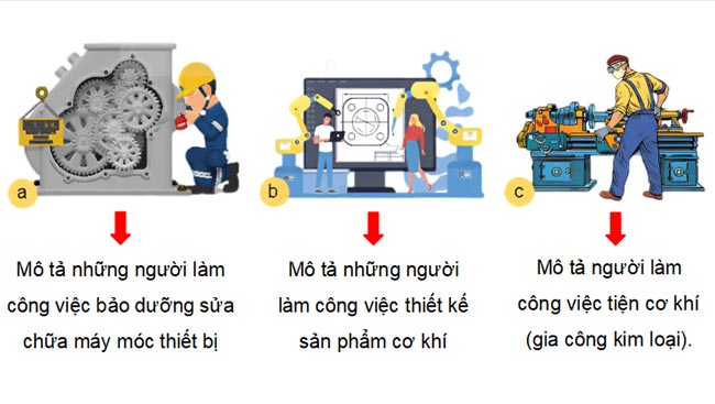 PowerPoint Công nghệ Cơ khí 11 Bài 2