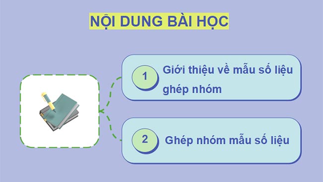 Giáo án PowerPoint Toán 11 Kết nối tri thức Bài 8