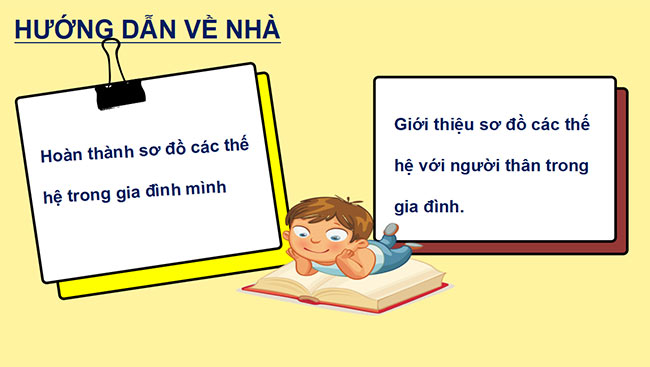 PowerPoint Tự nhiên và xã hội 2 Bài 1: Các thế hệ trong gia đình