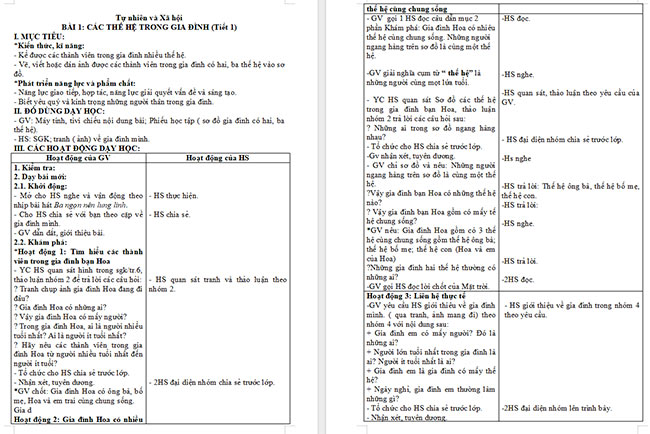 Giáo án Tự nhiên và xã hội 2 Bài 1: Các thế hệ trong gia đình