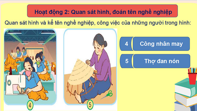 PowerPoint Tự nhiên và xã hội 2 Bài 2