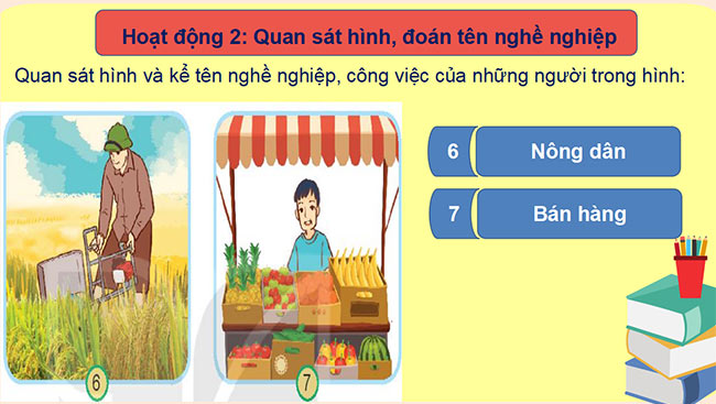 PowerPoint Tự nhiên và xã hội 2 Bài 2